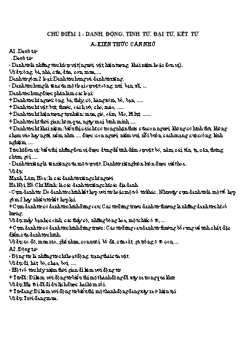 Tổng hợp đề thi thử Trạng nguyên tiếng việt lớp 5 các cấp 2025-2026 (Có đáp án)